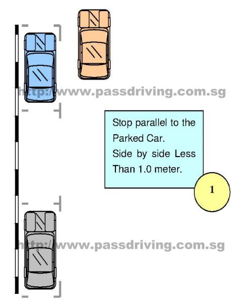 parallel parking 1